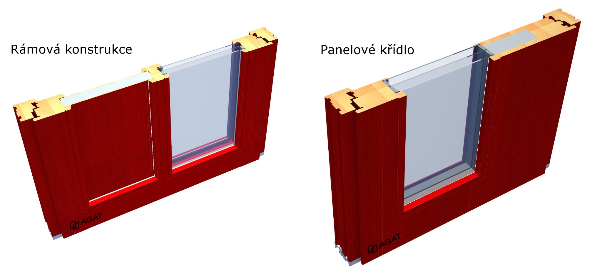 R&aacute;mov&aacute; konstrukce a panelov&eacute; kř&iacute;dlo